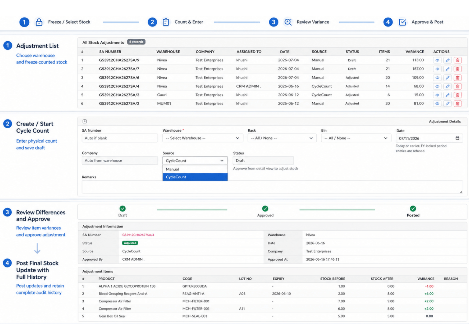 Stock accuracy cycle count and audit trail